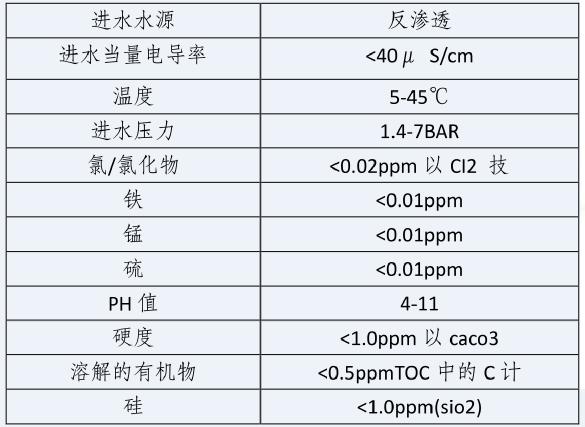 湖南鑫泰環保科技有限公司,湖南直飲水設備安裝,凈水節能,工業用水,生活用水